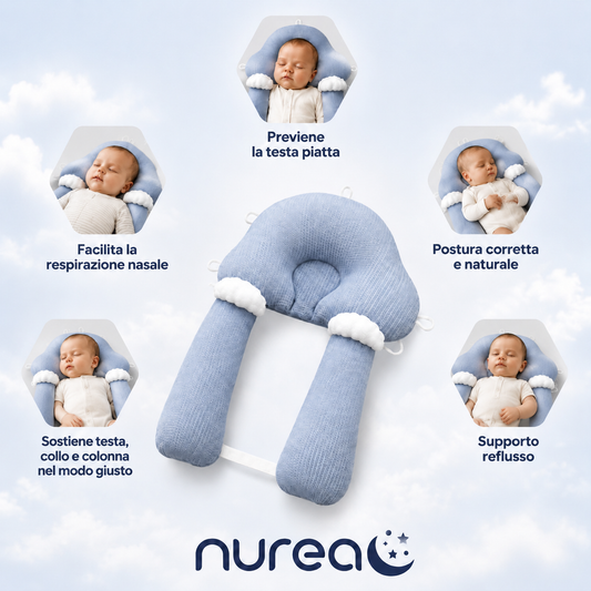 Nurea Nido Ergo - Cuscino ergonomico regolabile