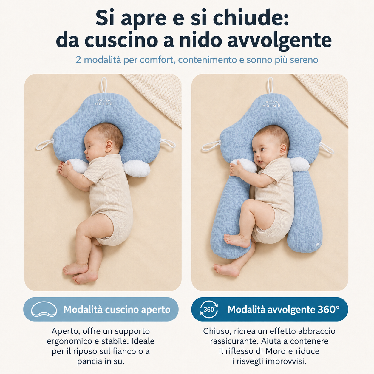 Nurea Nido Ergo - Cuscino ergonomico regolabile